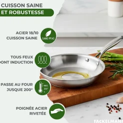 2 poêles 24 cm et 28 cm inox 18/10 Triply Fackelmann Vita3