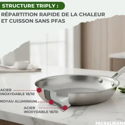 2 poêles 24 cm et 28 cm inox 18/10 Triply et couvercle Fackelmann Vita3