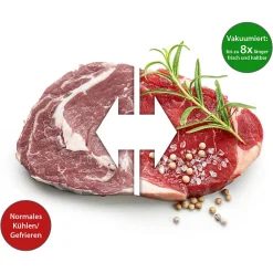 50 sacs sous vide 28 x 40 cm Proficook pour PC-VK 1015/1080/1133/1134/1146