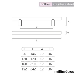6 Un. poignées de meuble en acier inoxydable qualité AISI-304 cuisine et salle de bain- entraxe 96MM