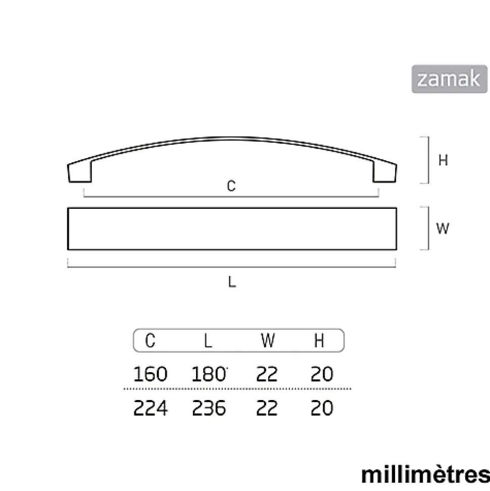 6 Un. poignées de meuble en nickel brossé de - entraxe 160MM