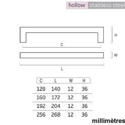 4 Un. poignées de meuble en acier inoxydable qualité AISI-304 cuisine salle de bain- entraxe 256MM