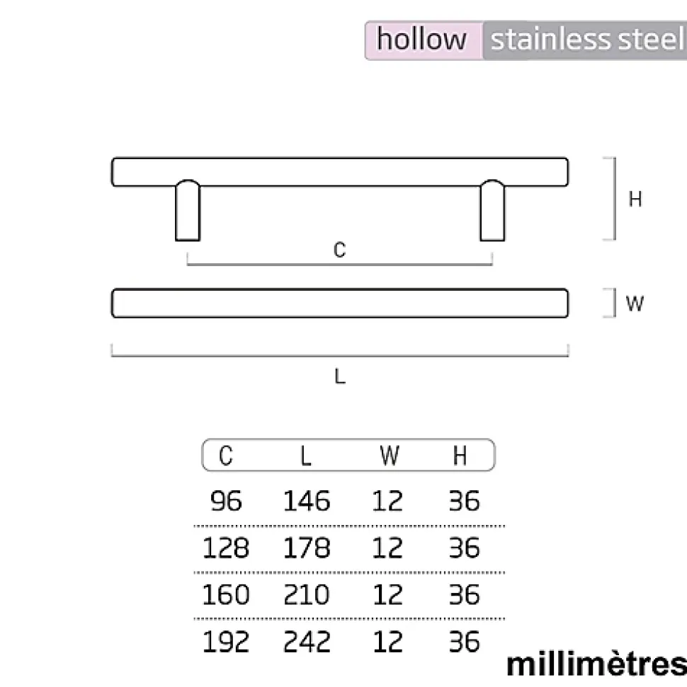 6 Un. poignées de meuble en acier inoxydable qualité AISI-304 cuisine et salle de bain- entraxe 128MM
