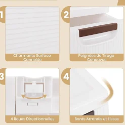 Armoire de Rangement à roulettes Etroite, Chariot en Plastique Mince à 3/4/5/6 Tiroirs, Roues Intégrées (5 Tiroirs,Blanc)