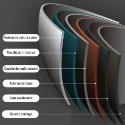 Batterie de cuisine 13 pieces avec cuilliere Noir Herzberg HG04241