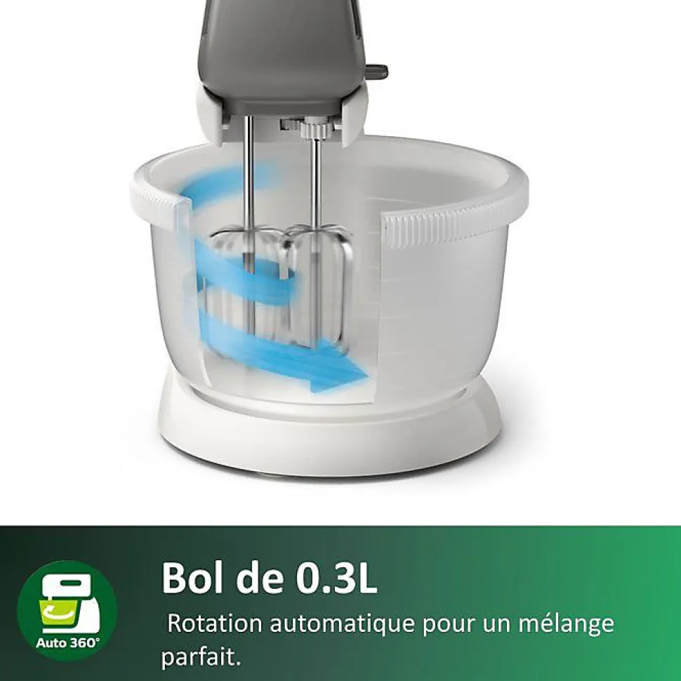 Batteur - PHILIPS - HR3745/00 - 450 W - 3 L - Blanc