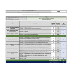 BEKO Lave-linge Tout-intégrable 9 kg 1400 tr/mn - B3WBT691415W