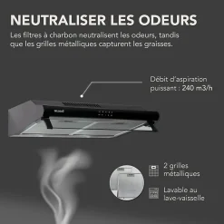 BELDEKO - Hotte Casquette / Visière 60 cm NOIR 240 m3/h - 100 Watts - Filtre inclus