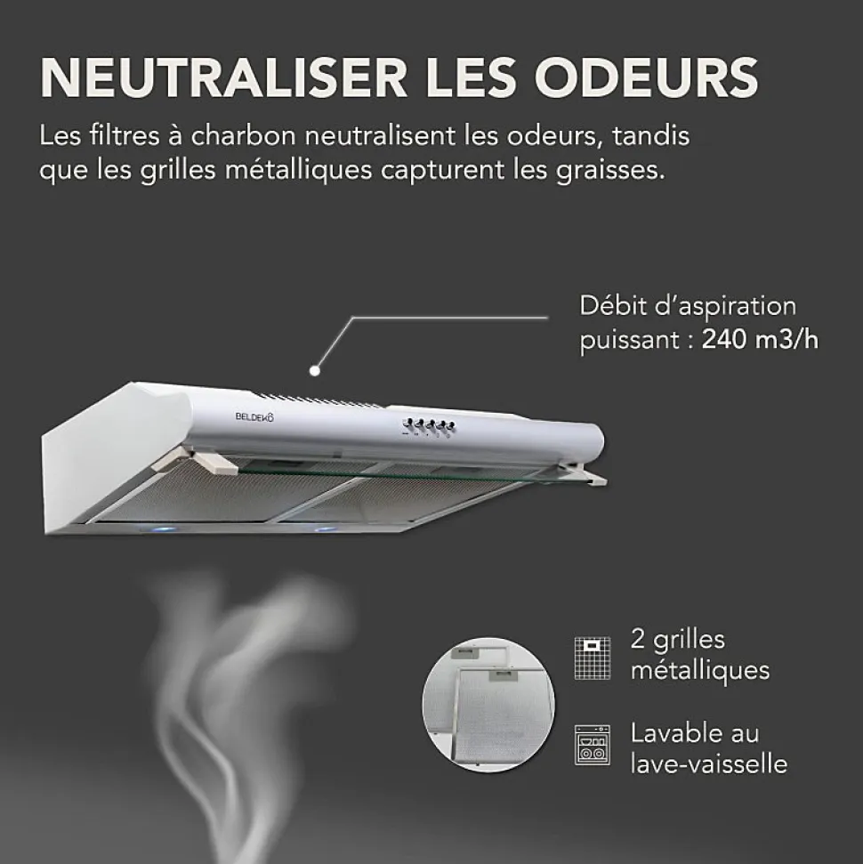 BELDEKO - Hotte Casquette / Visière 60 cm BLANC 240 m3/h 2 Filtres à charbon