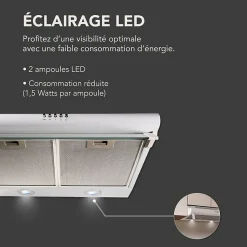 BELDEKO - Hotte Casquette / Visière 60 cm BLANC 240 m3/h 2 Filtres à charbon