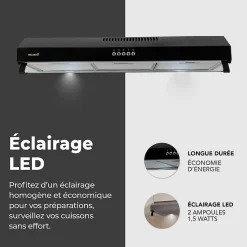 BELDEKO - Hotte casquette / visière Rivage 90 Cm - NOIR - Double moteur - 200W - 438 m3/h