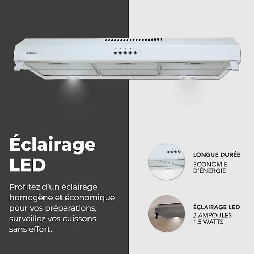 BELDEKO - Hotte casquette / Visière / Rivage 90 cm - Blanche - 200W - Double moteur - 438 m3/H