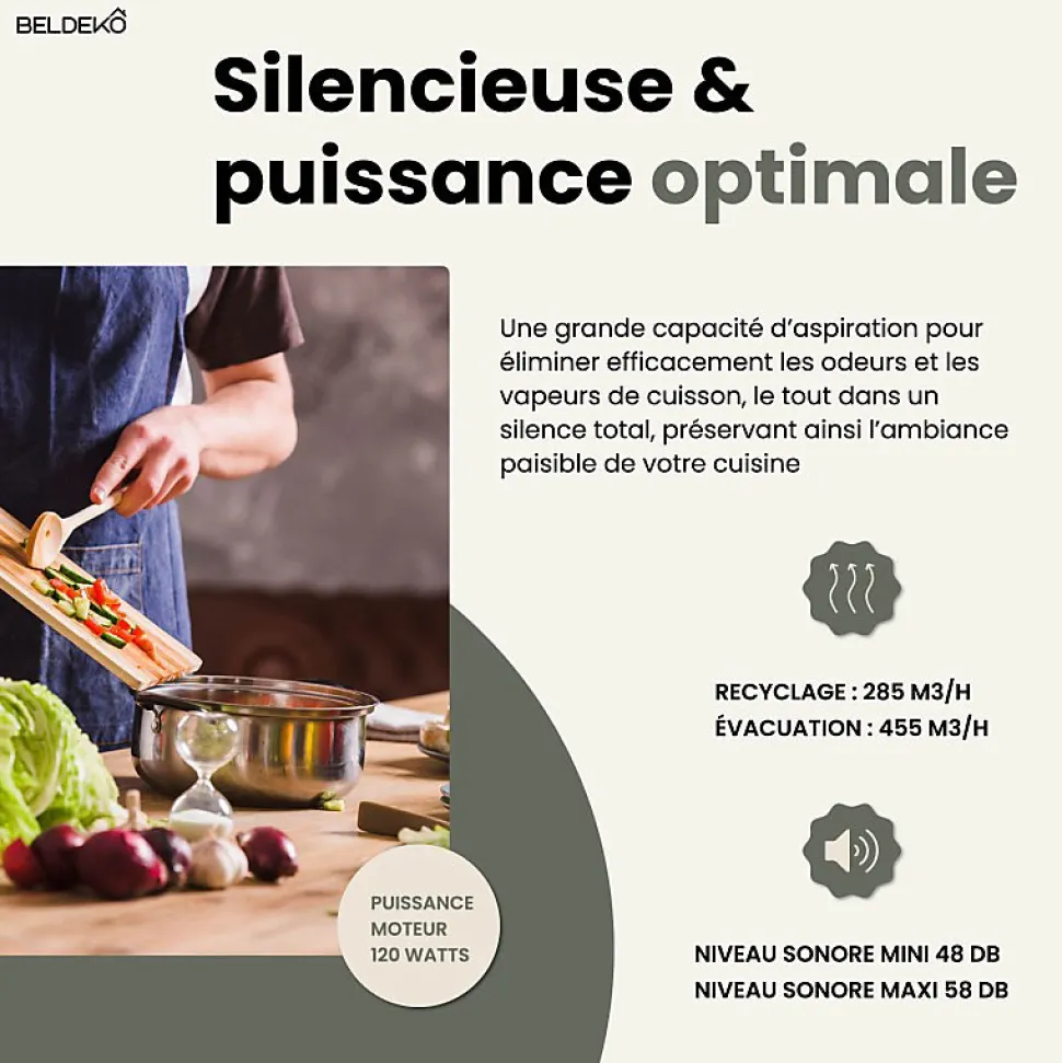 BELDEKO Hotte Inclinée NOIR 60 cm 455 m3/h - Hotte Silencieuse - Recyclage ou Evacuation