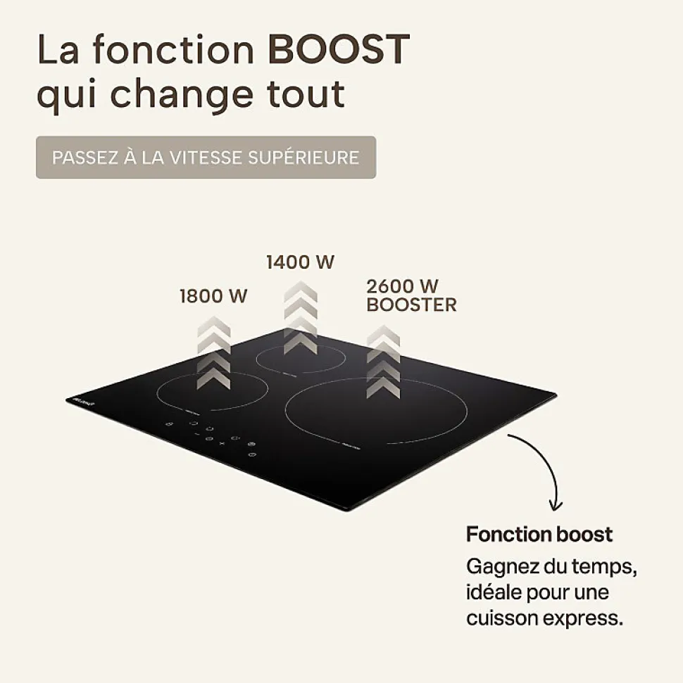 BELDEKO Plaque de Cuisson 3 foyers Induction 5800 WATTS - Grand feu de 280 mm