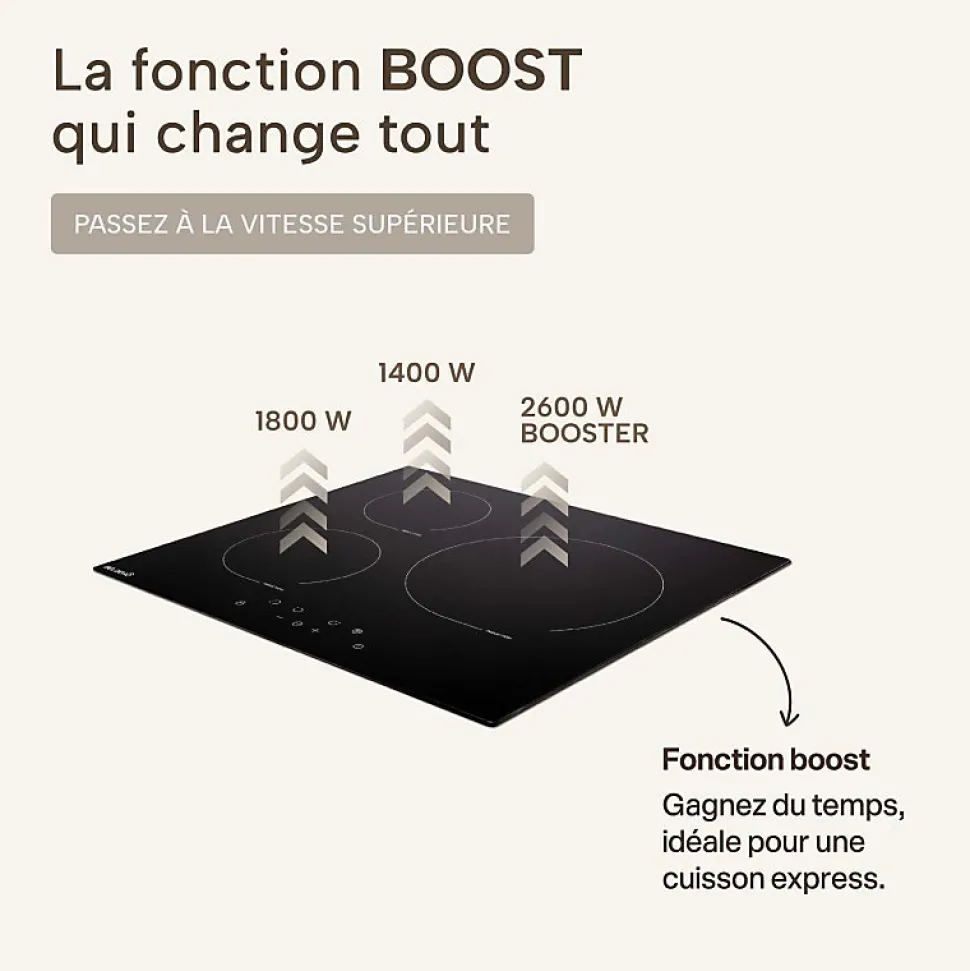 BELDEKO Plaque Induction 3 Foyers 5800 WATTS - Booster - 1 grand feu de 280 mm