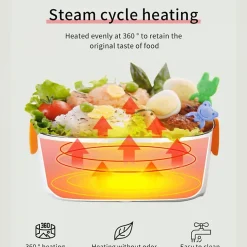 Boite à déjeuner chauffante électrique Bleu Herzberg HG03152-BLU