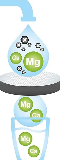 Bouteille Brita Fill&Go Vital bleue 60 cl