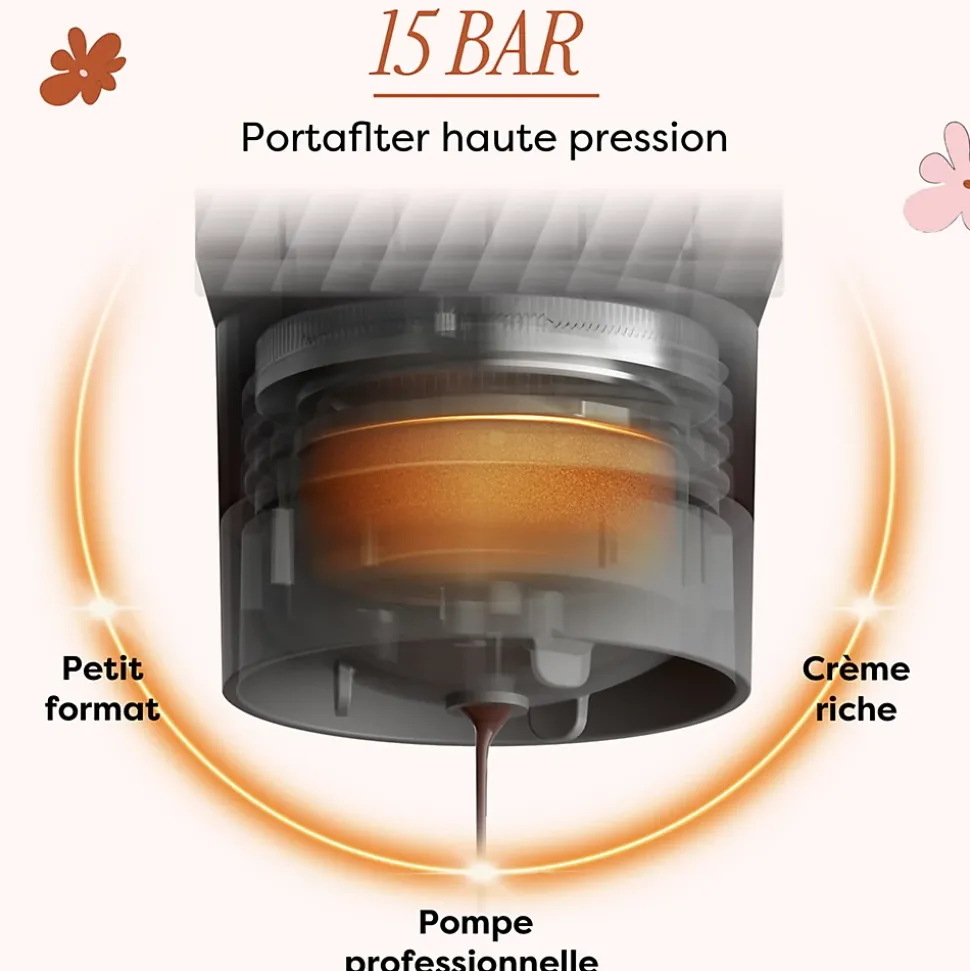 Cafetière Portable 180 ml Machine à café 15 Bars Batterie intégrée et Secteur Compacte et Nomade Ciarra Bloom Box CBPCM551-P