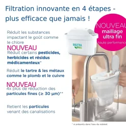 Carafe filtrante Brita Aluna Calendar 2 cartouches MAXTRA PRO All-in 1 incluses