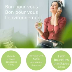 Carafe filtrante Brita Aluna Calendar 2 cartouches MAXTRA PRO All-in 1 incluses