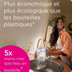 Carafe filtrante en verre Brita One blue 2,5L