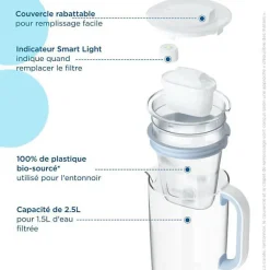 Carafe filtrante en verre BRITA - Model One bleue - Capacité 2,5L dont 1,5L d'eau filtrée - 1 Cartouche Maxtra Pro All-In-1 in