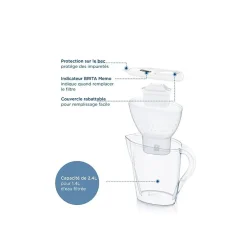 Carafes filtrantes BRITA 1051133