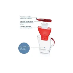 Carafes filtrantes BRITA 1051500