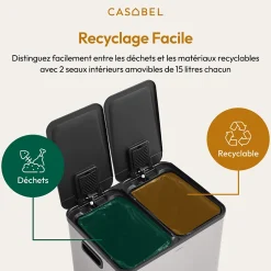 CASABEL Poubelle Cuisine Double 2x15L en Acier Inoxydable, Anti-Traces, avec Pédales et Couvercles Hermétiques pour Tri Sélectif