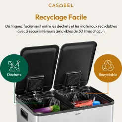 CASABEL Poubelle Tri Selectif 60L, 2x30L Acier INOX CHROME, Double Compartiments, Pedale, Bacs Amovibles, Couvercles Silencieux