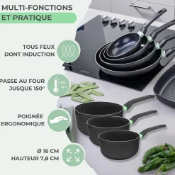 Casserole 16 cm aluminium revêtement céramique antiadhésif sans PFAS Fackelmann Brandao