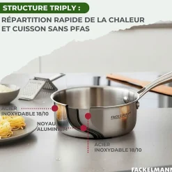 Casserole 14 cm en inox 18/10 Triply Fackelmann Vita3