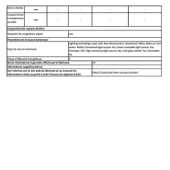 Cave à vin de vieillissement 105 bouteilles Haier WS105GA