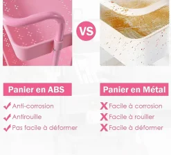 Chariot de Rangement avec 3 Paniers Ciselés 4 Roulettes Universelles 2 avec Frein Charge 20KG par Panier Rose