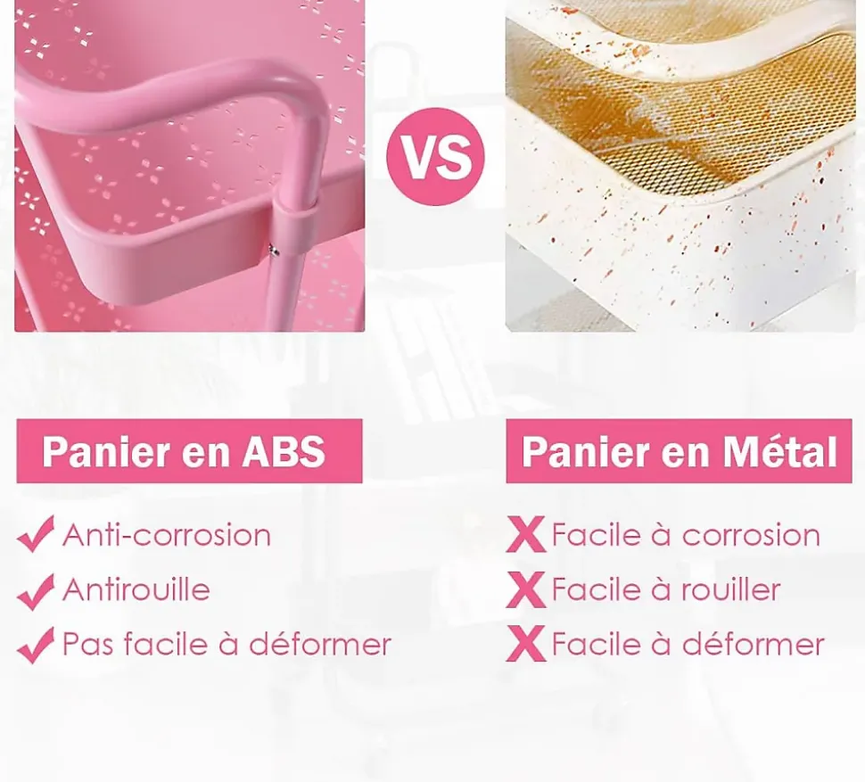 Chariot de Rangement avec 3 Paniers Ciselés 4 Roulettes Universelles 2 avec Frein Charge 20KG par Panier Rose
