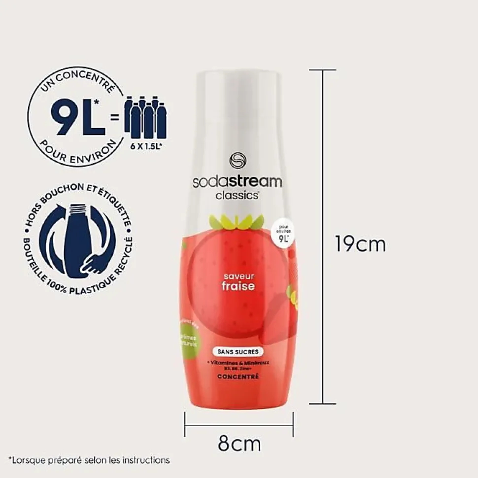Concentrés SODASTREAM - Lot de 6 concentrés Fraise sans sucres - Jusqu'a 54L de boissons - 440 ml
