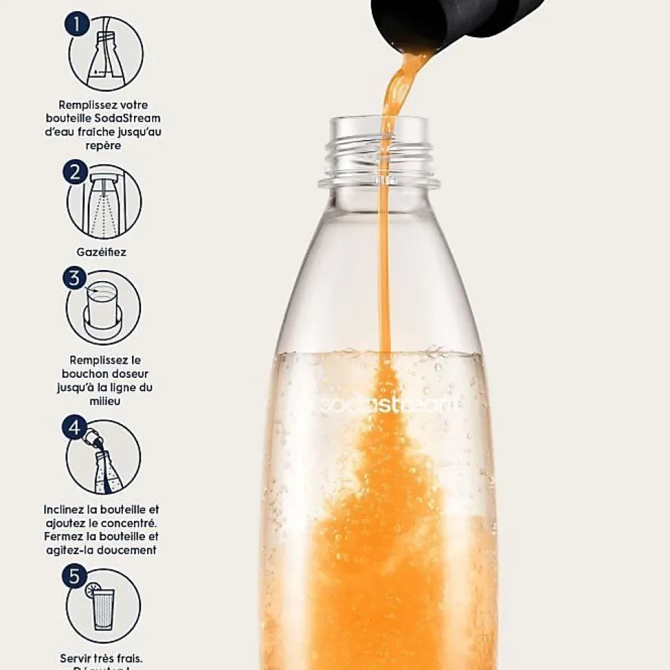 Concentrés SODASTREAM - Lot de 6 concentrés Agrumes sans sucres - Jusqu'a 54L de boissons - 440 ml