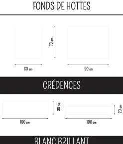 Crédence cuisine Alu BLANCHE BRILLANT à coller 100 cm x 20 cm Ma Nouvelle Décoration