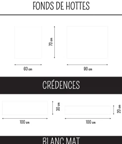 Crédence cuisine Alu BLANCHE MAT à coller 100 cm x 20 cm Ma Nouvelle Décoration