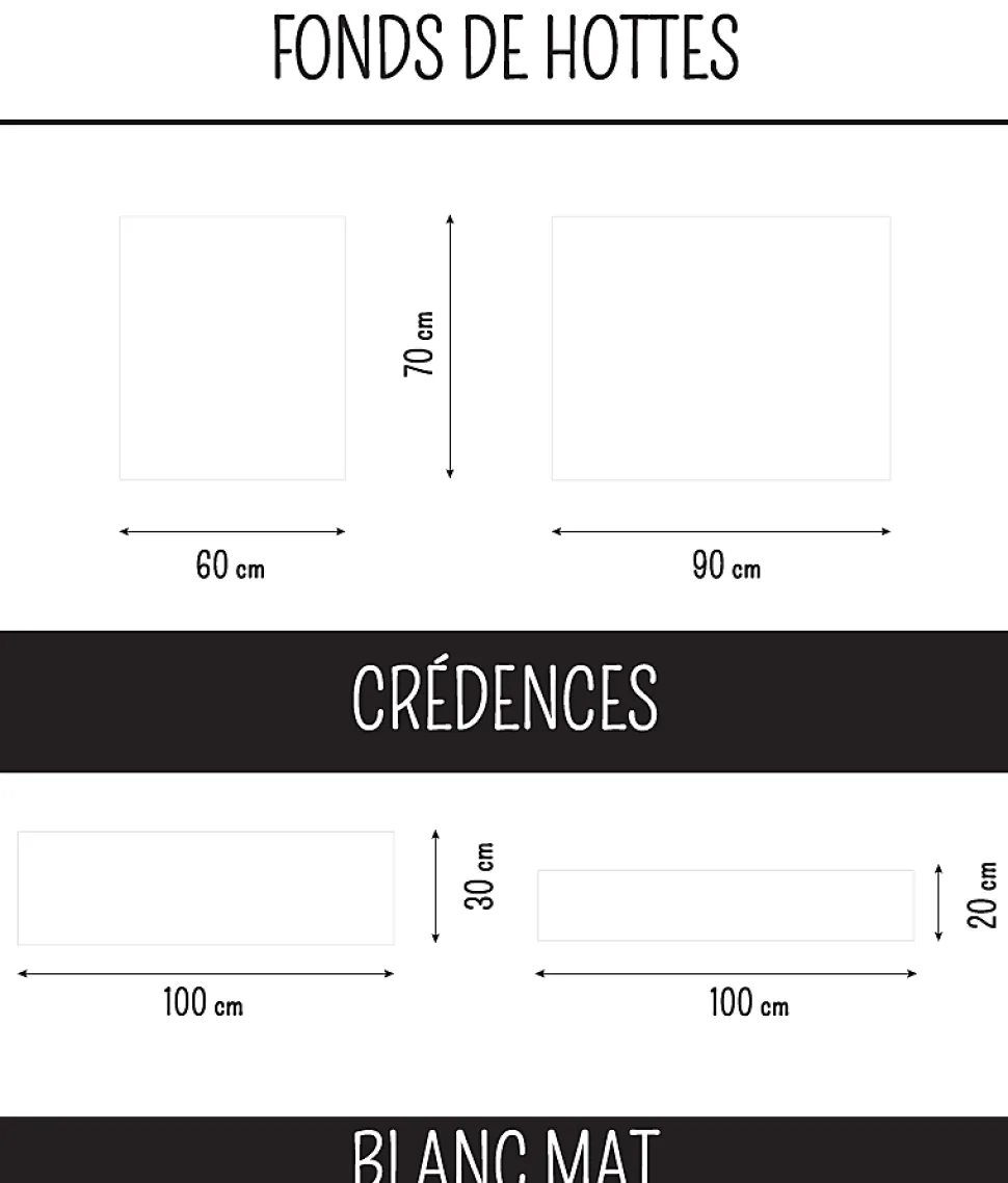 Crédence cuisine Alu BLANCHE MAT à coller 100 cm x 20 cm Ma Nouvelle Décoration