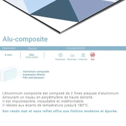 Crédence cuisine fond de hotte Arbre coloré - Alu composite - L 90 cm x H 60 cm - MaCrédenceDéco