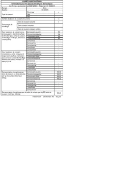 Cuisine complète montée All in Dalia gris anthracite et imitation chêne L. 195 cm avec électroménager