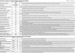 Cuisine complète montée All in gris anthracite L. 180 cm avec électroménager