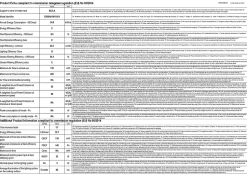 Cuisine complète montée All in gris anthracite L. 180 cm avec électroménager