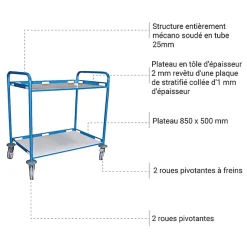 Desserte cantine tôle BLEU 3 plateaux 850x500mm - charge max 200kg - 880008990