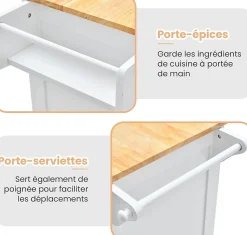Desserte de Cuisine à Roulettes 130x74x90CM avec Plateau Pliable-Porte-Bouteilles/2 Armoires à Portes/Poignée Blanc