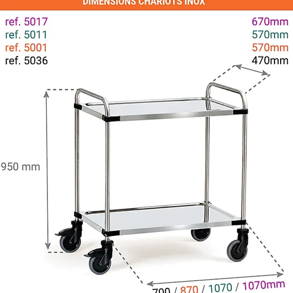 Desserte inox - Plateaux 1000 x 600 mm - Charge max 120kg - 5017