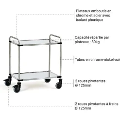 Desserte inox - Plateaux 1000 x 500 mm - Charge max 120kg - 5011