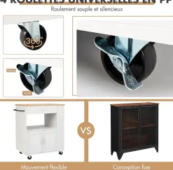 Desserte Îlot de Cuisine Desserte à roulettes Chariot de Cuisine en Bois avec Placard Blanc