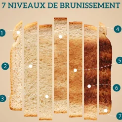 Ensemble bouilloire et grille-pain moderne - 1,7L 2200W - 2 tranches, brunissage 7 niv. - chromé blanc